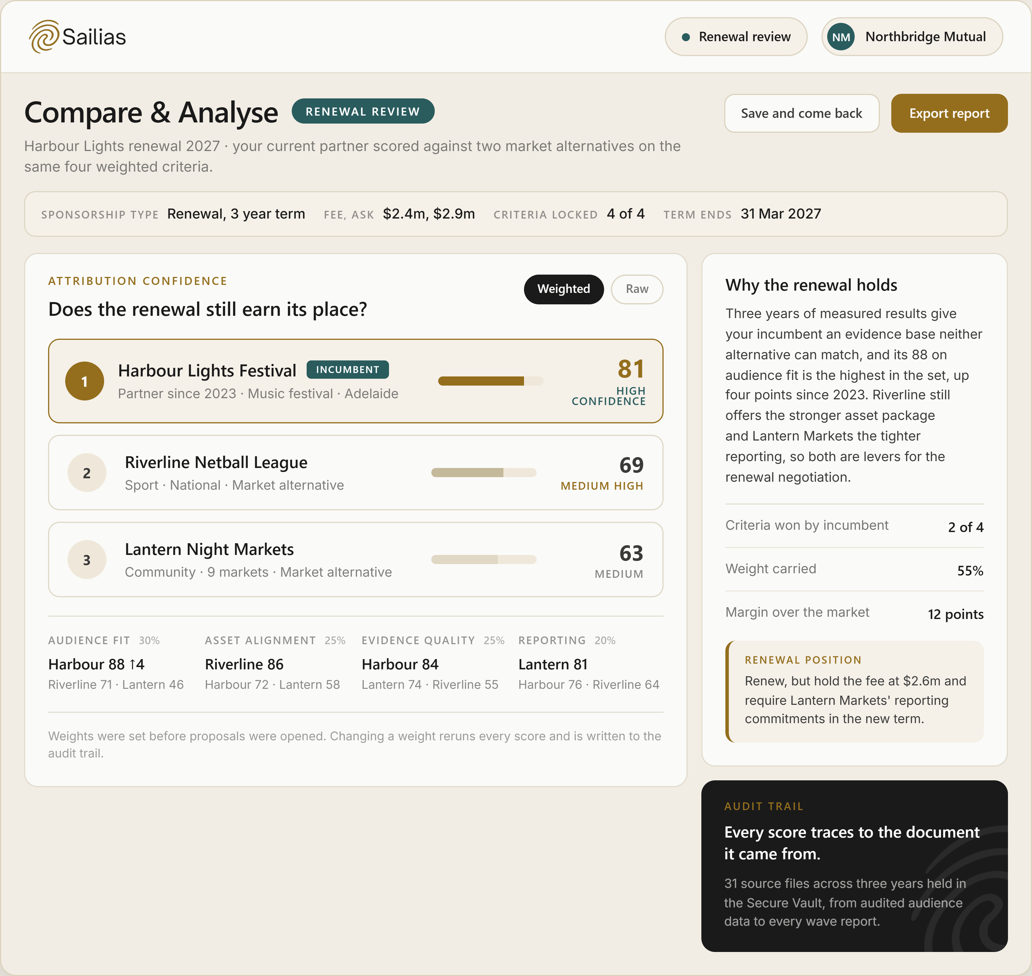Sailias Compare & Analyse renewal evidence for agency pitches and renewals